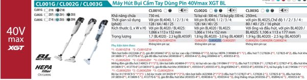 CL002GZ03  Máy Hút Bụi Dùng Pin(màu Đen/bl)(40v) (không Kèm Pin Sạc)