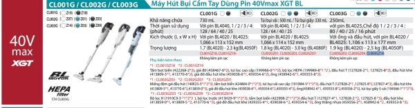 CL003GZ14  Máy Hút Bụi Dùng Pin(màu Trắng Tuyết/bl (không Kèm Pin Sạc)