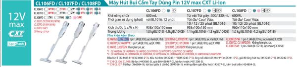 CL106FDSY  Máy Hút Bụi Dùng Pin(12v Max) (kèm 01 Pin + Sạc)
