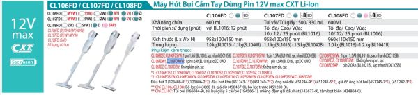 CL106FDWY  Máy Hút Bụi Dùng Pin(12v Max) (kèm 01 Pin + Sạc)