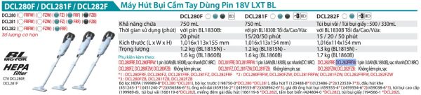 DCL282FRFW  Máy Hút Bụi Dùng Pin(bl)(18v) (kèm 01 Pin 3.0 + Sạc)