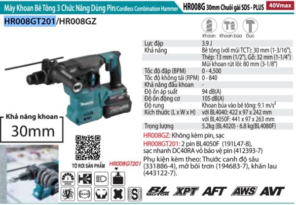 HR008GT201  Máy Khoan Bê Tông 3 Chức Năng Dùng Pin( (kèm 02 Pin 5.0 + Sạc Nhanh)